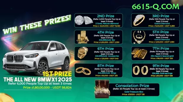 Promoção Especiais que Transformam sua Experiência em 6615 slot - apk